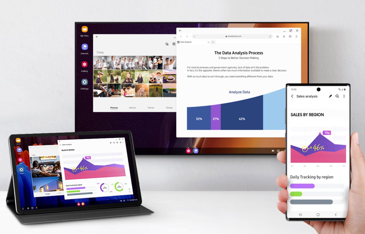 Samsung One UI 8 con AI multimodale debutterà sui Galaxy pieghevoli - macitynet.it