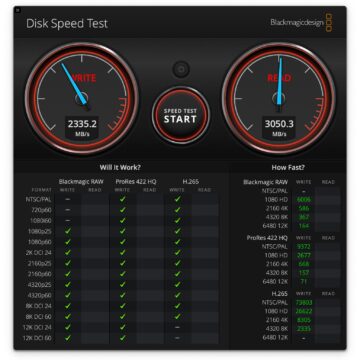 Recensione SanDisk Extreme PRO con USB4, nuovo design e prestazioni migliori, SanDisk ha fatto centro - macitynet.it