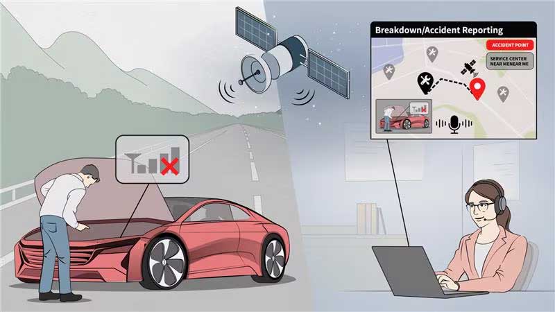 LG, la tecnologia IoT-NTN per comunicazioni vocali via satellite - macitynet.it LG, la tecnologia IoT-NTN per comunicazioni vocali via satellite - macitynet.it