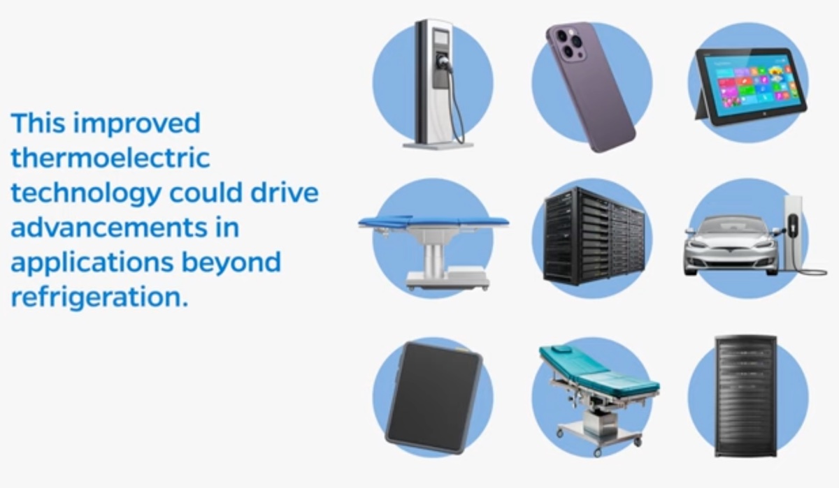 Creato il frigo allo stato solido, super sottile e super efficiente - macitynet.it