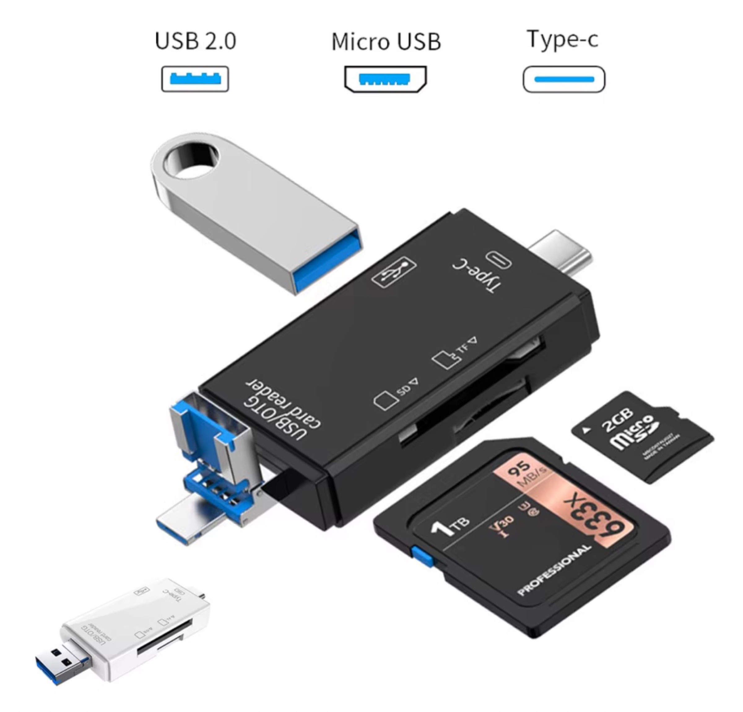 Mini hub USB-C a prezzo shock, solo 1 € - macitynet.it