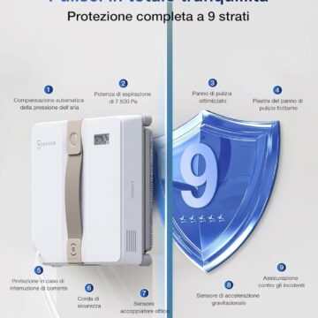 Offerta WINBOT Mini è il robot lavavetri conveniente in sconto, solo 249 € - macitynet.it