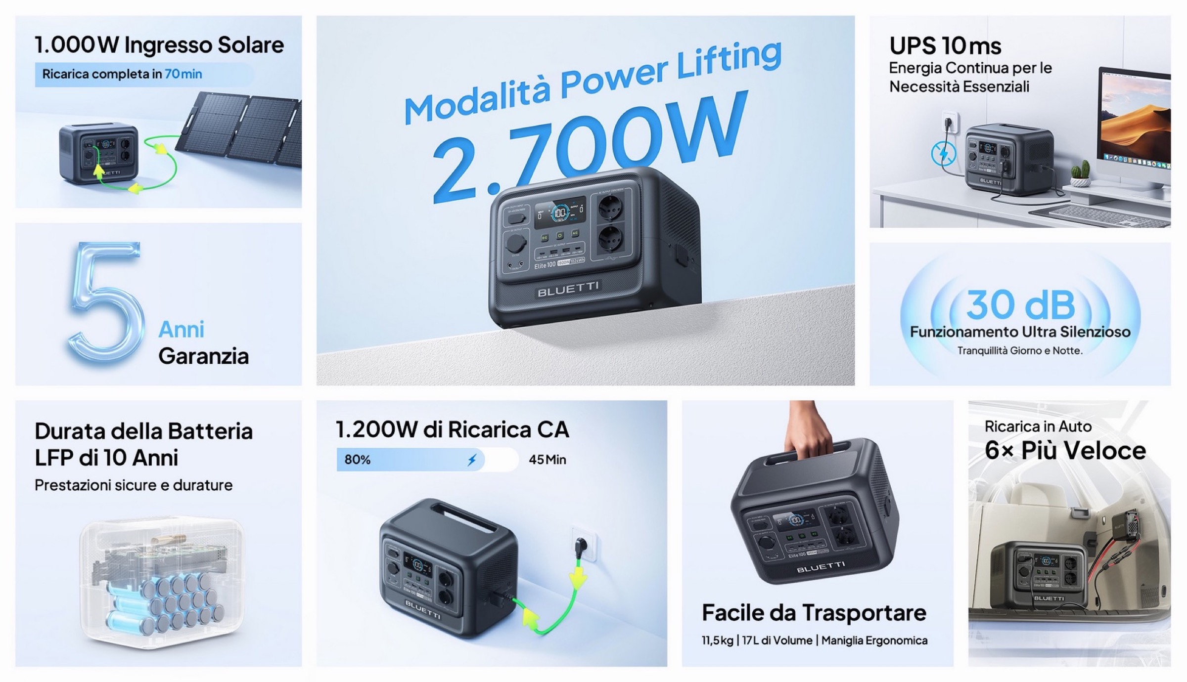 BLUETTI lancia Elite 100 V2 e anticipa il Prime Day con sconti fino al 72% - macitynet.it BLUETTI lancia Elite 100 V2 e anticipa il Prime Day con sconti fino al 72% - macitynet.it