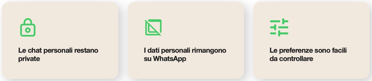 Su WhatsApp arriva la pubblicità - macitynet.it