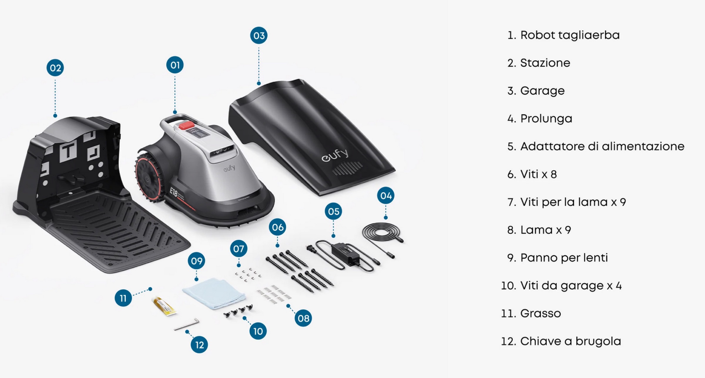 Eufy E18, robot tagliaerba senza cavi perimetrali e RTK - macitynet.it