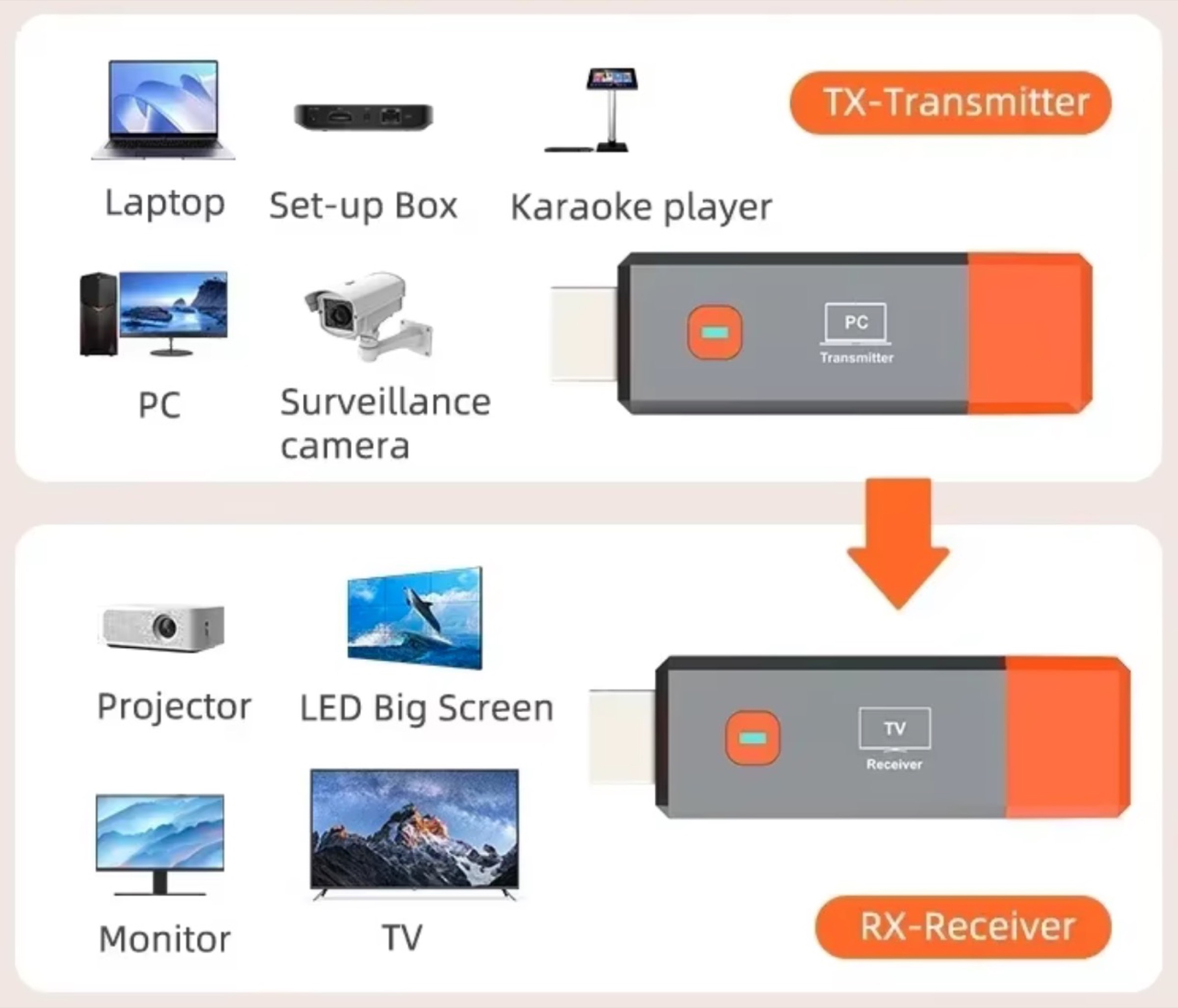 La presa HDMI diventa wireless con questo kit in sconto - macitynet.it La presa HDMI diventa wireless con questo kit in sconto - macitynet.it