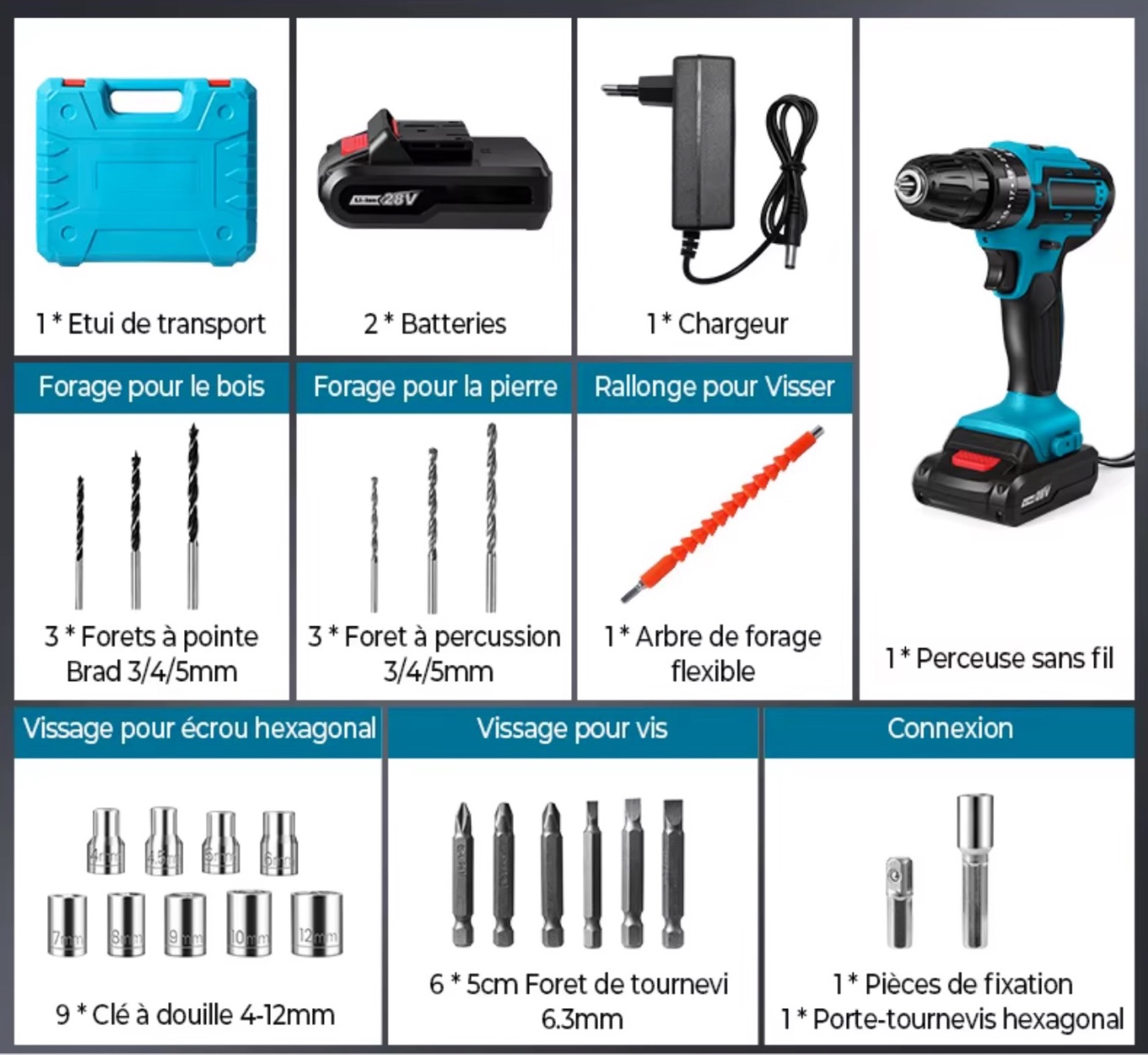 Foratura precisa e senza fili col trapano a percussione in sconto a 29 € - macitynet.it