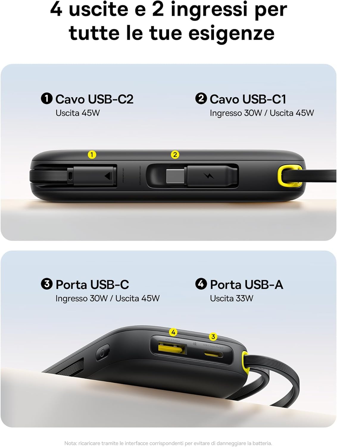 Baseus 45W, powerbank con cavi integrati a solo 29,99 € con sconto del 40% - macitynet.it Baseus 45W, powerbank con cavi integrati a solo 29,99 € con sconto del 40% - macitynet.it