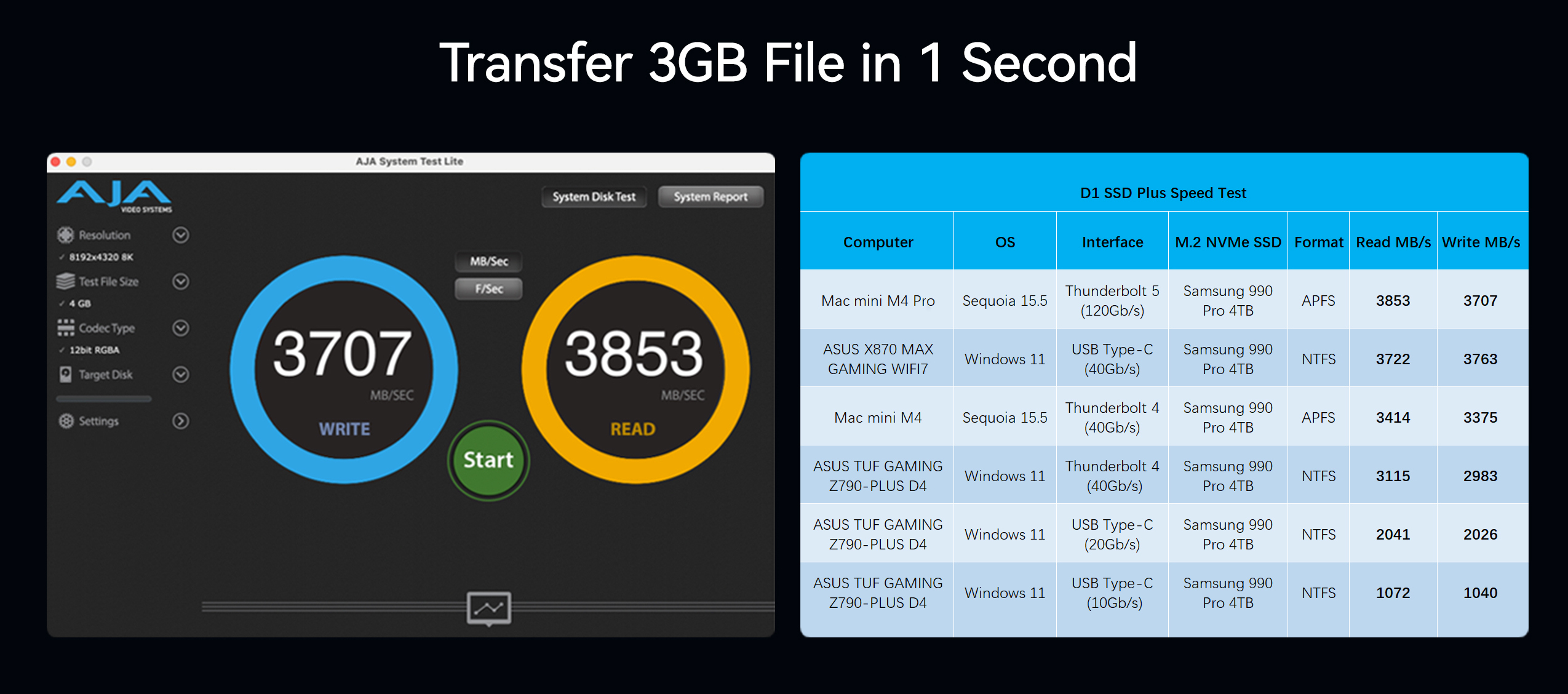TerraMaster D1 SSD Plus, l'enclosure USB4 con raffreddamento passivo - macitynet.it TerraMaster D1 SSD Plus, l'enclosure USB4 con raffreddamento passivo - macitynet.it