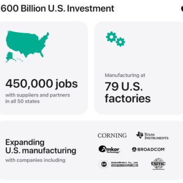 Corning apple - macitynet.it
