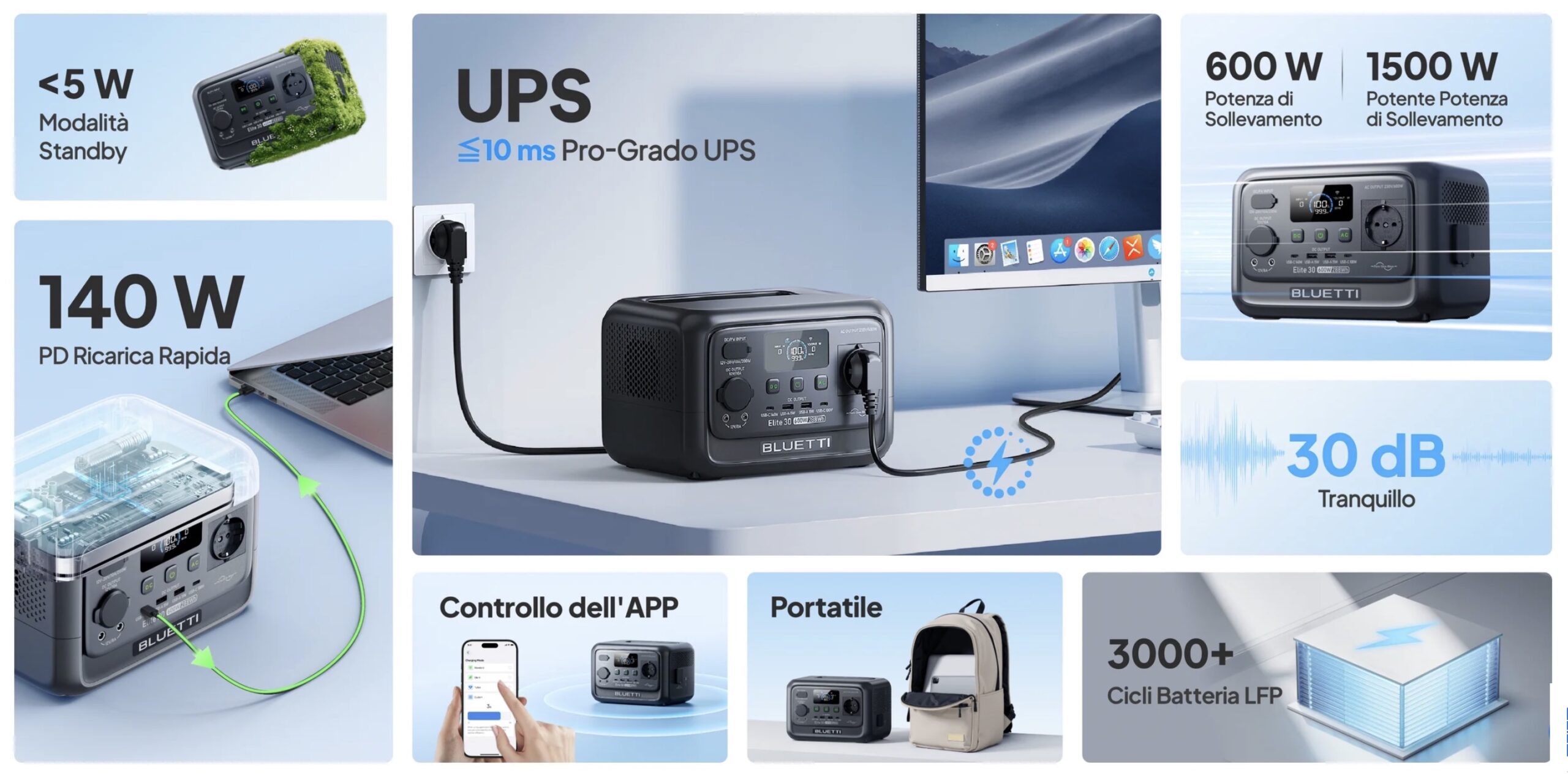 E’ arrivata BLUETTI Elite 30 V2 Power Station Portatile, efficiente e silenziosa - macitynet.it E’ arrivata BLUETTI Elite 30 V2 Power Station Portatile, efficiente e silenziosa - macitynet.it