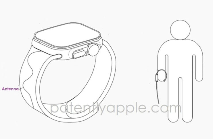 In brevetto Apple l’antenna integrata nel cinturino di Apple Watch - macitynet.it