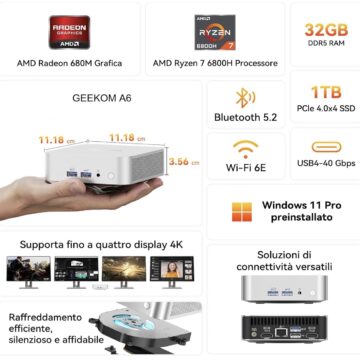 Recensione Geekom A6 Mini PC con AMD Ryzen 6800H, piccolo ma potente e versatile - macitynet.it