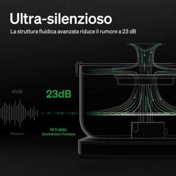 PETLIBRO Dockstream, la fontanella per gatti davvero senza fili - macitynet.it