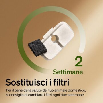 PETLIBRO Dockstream, la fontanella per gatti davvero senza fili - macitynet.it