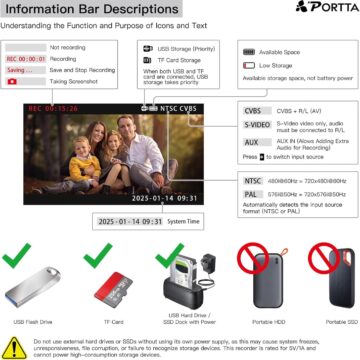 Come digitalizzare le videocassette VHS senza computer col registratore PORTTA - macitynet.it