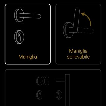 Recensione Nuki Smart Lock Go, economica o forse no - macitynet.it