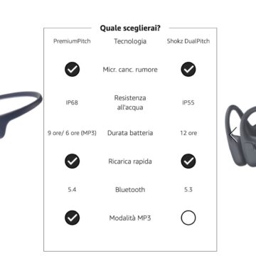 Shokz OpenSwim Pro, le cuffie per allenarsi anche in mare - macitynet.it