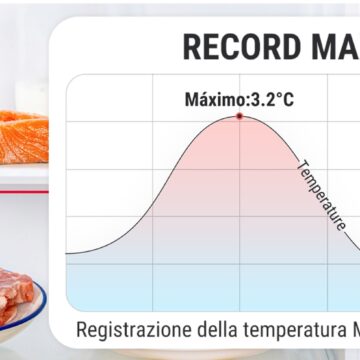 ThermoPro TP110, il termometro da frigo con display retroilluminato - macitynet.it