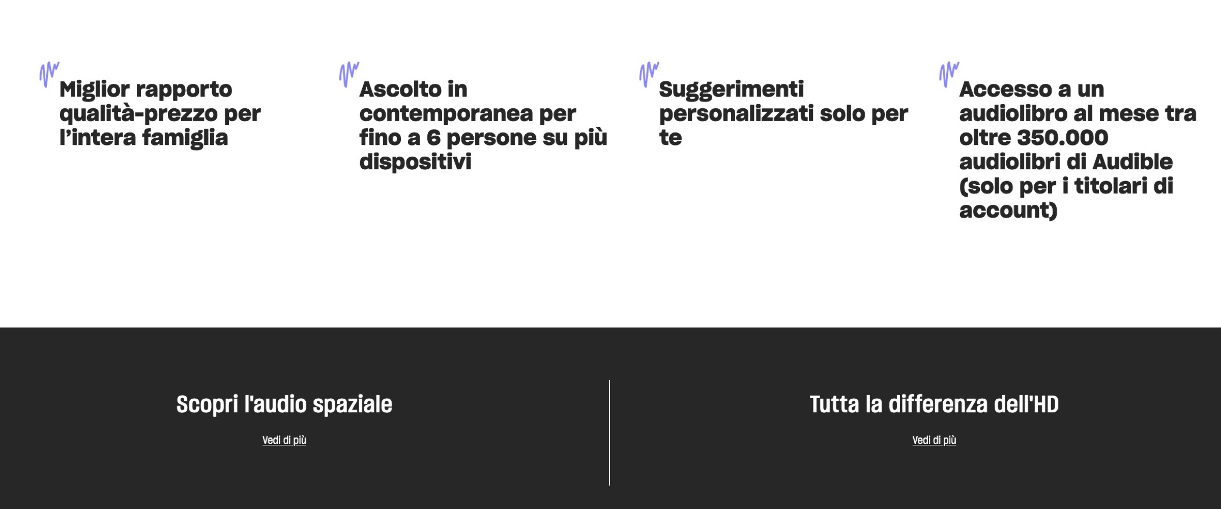 Amazon Music Unlimited è gratis per il resto delle vacanze - macitynet.it