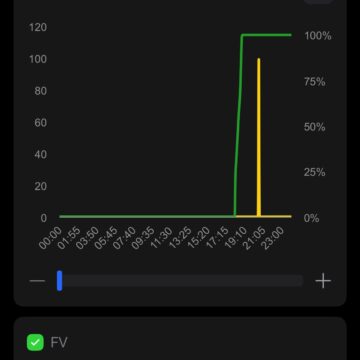 Recensione Powerstation BLUETTI Elite 30 V2, portatile e intelligente per zaini, UPS e Fotovoltaico - macitynet.it
