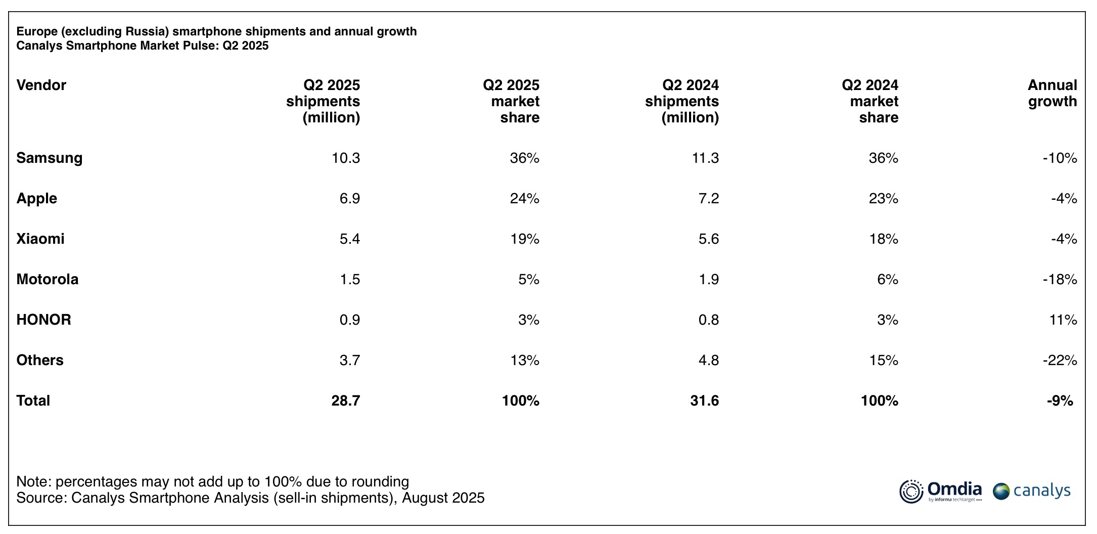 macitynet.it macitynet.it