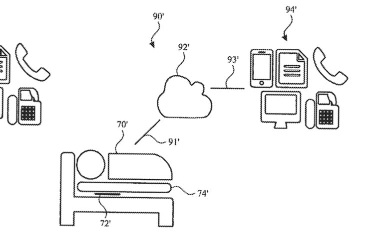 Apple vuole monitorare la salute di chi soffre di asma e altri problemi - macitynet.it