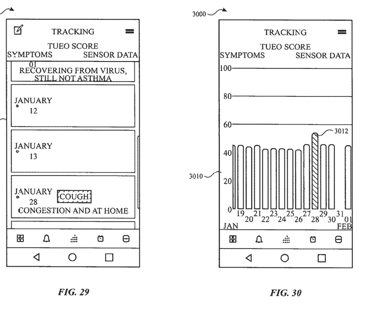 Apple vuole monitorare la salute di chi soffre di asma e altri problemi - macitynet.it Apple vuole monitorare la salute di chi soffre di asma e altri problemi - macitynet.it
