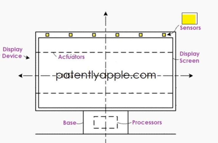 Apple ha brevettato un display che può cambiare dimensioni - macitynet.it