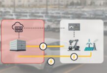 Toyota e Mazda insieme per l'accumulo con batterie da veicoli elettrificati - macitynet.it