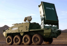 Strumenti bellici, il sistema Leonidas permette di abbattere 49 droni con un solo colpo - macitynet.it