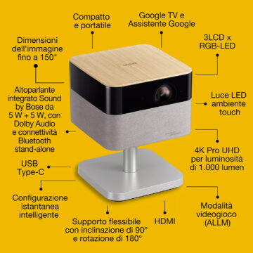 Epson Lifestudio, primi videoproiettori smart con tecnologia audio Bose - macitynet.it