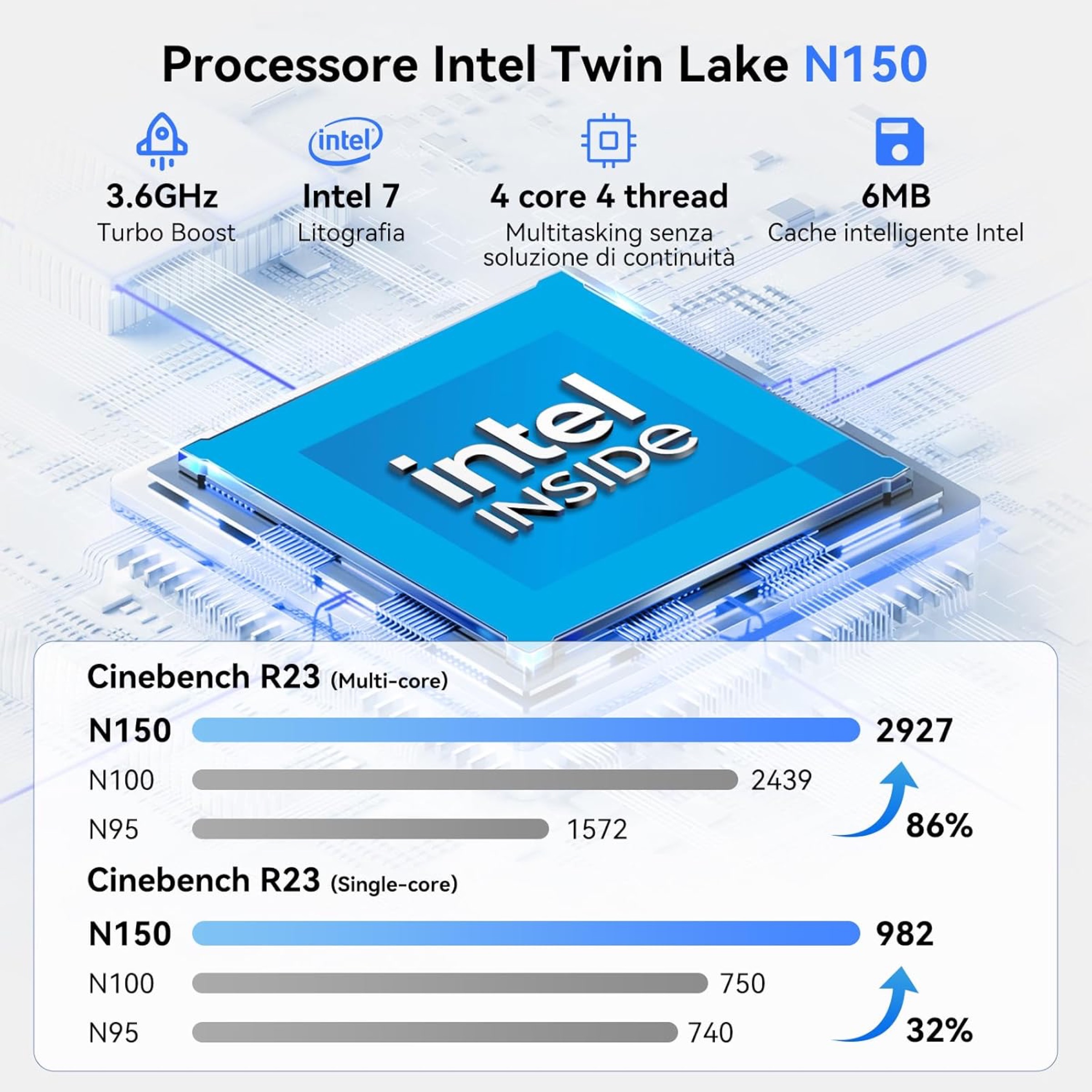 Huidun H50, il Mini PC con Intel Twin Lake N150 e consumi ridotti in sconto a 176,99 € - macitynet.it Huidun H50, il Mini PC con Intel Twin Lake N150 e consumi ridotti in sconto a 176,99 € - macitynet.it
