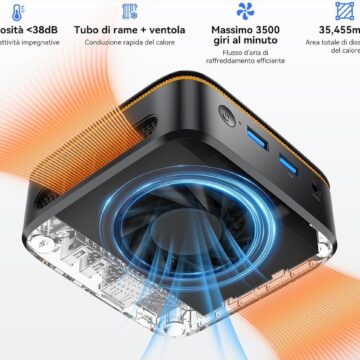 Huidun H50, il Mini PC con Intel Twin Lake N150 e consumi ridotti in sconto a 176,99 € - macitynet.it
