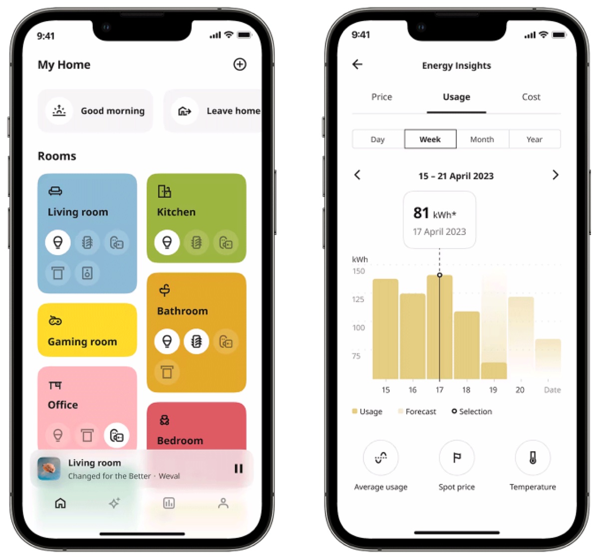 Con le spine smart IKEA controlli tutto e risparmi energia - macitynet.it