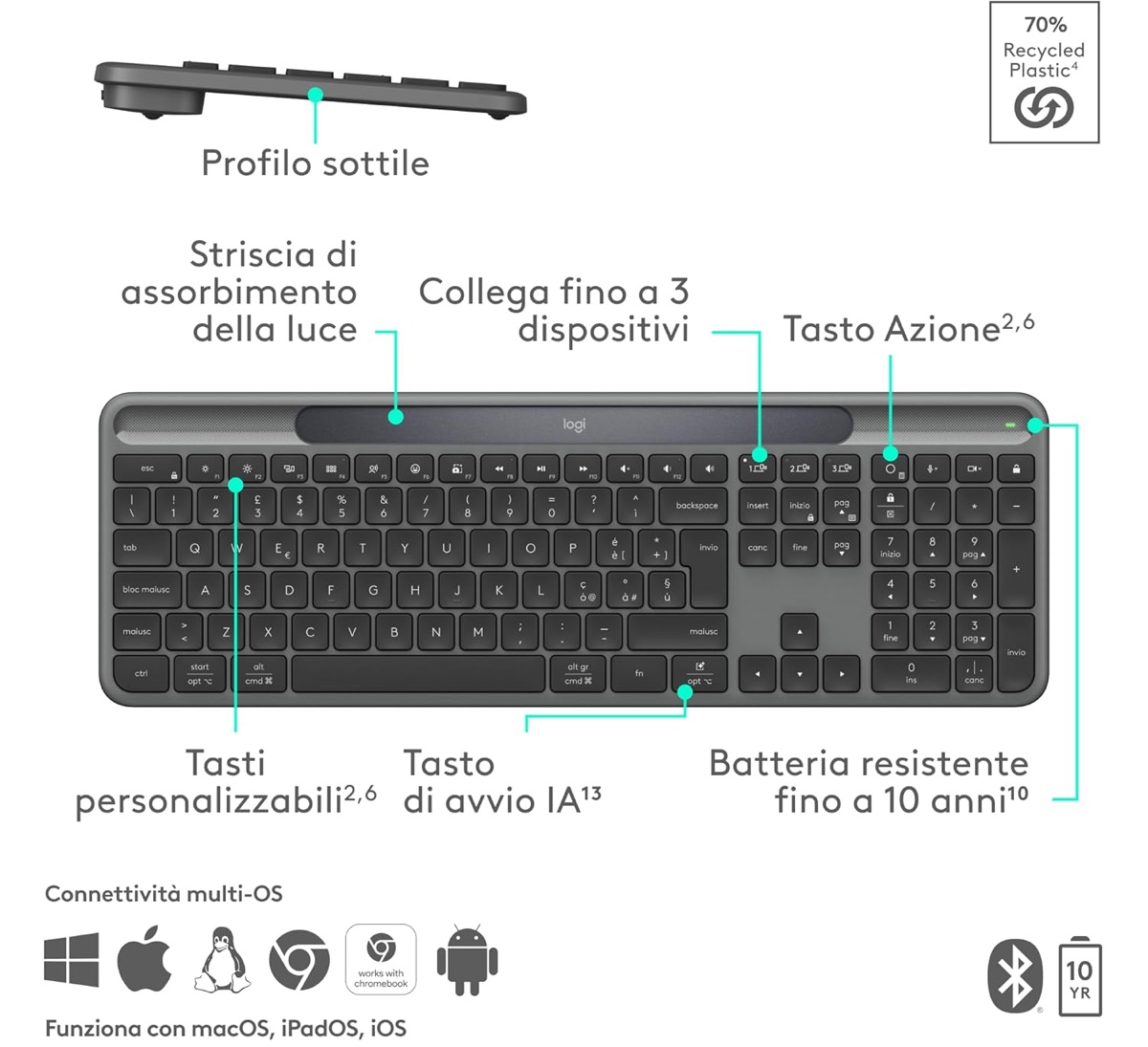 Con Logitech Signature Slim Solar K980 niente fili e niente ricarica - macitynet.it Con Logitech Signature Slim Solar K980 niente fili e niente ricarica - macitynet.it