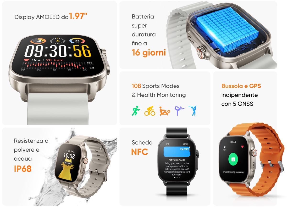 realme Watch 5 si ispira ad Apple puntando sul prezzo - macitynet.it