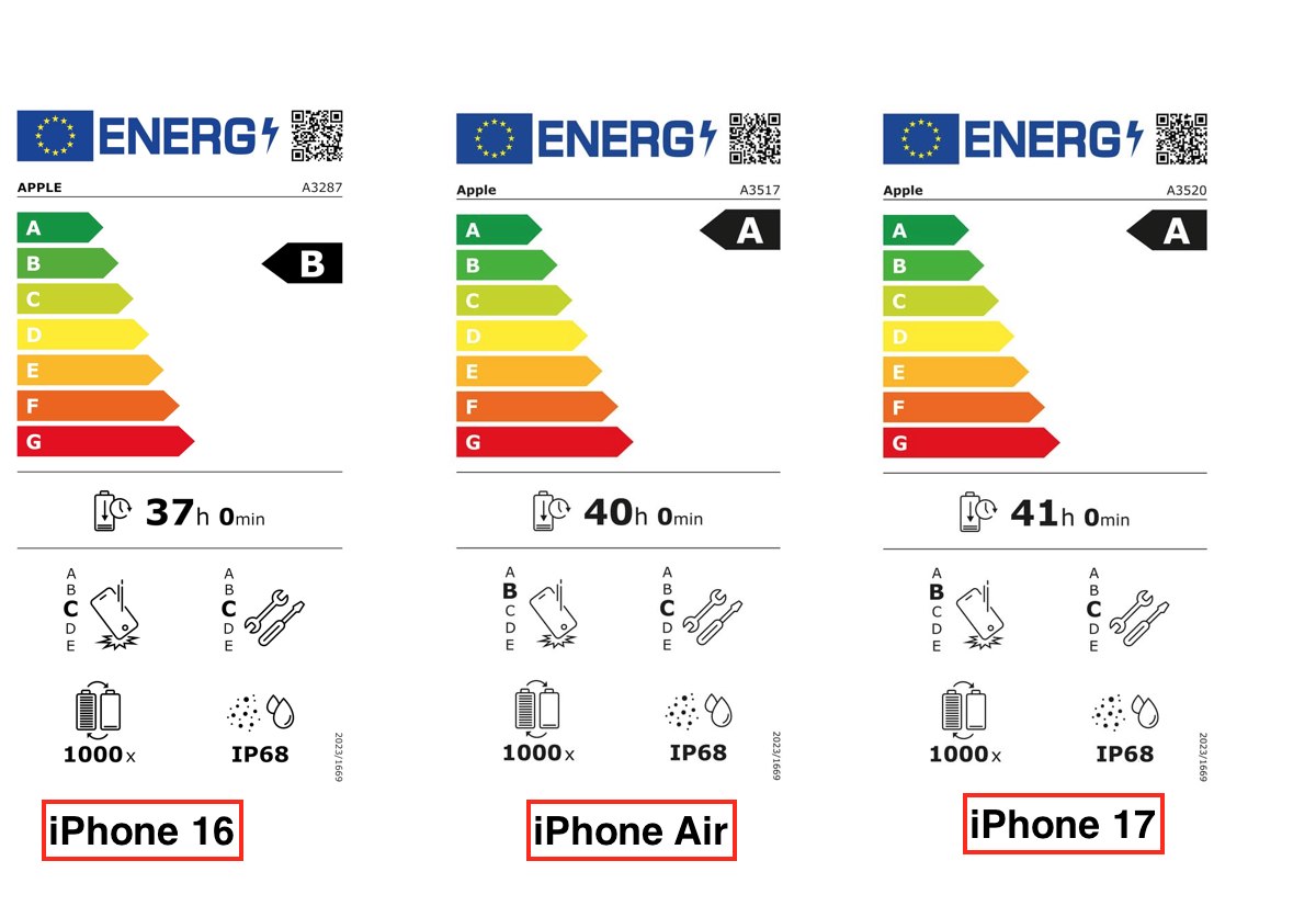Recensione iPhone Air, ascoltate un amico - macitynet.it Recensione iPhone Air, ascoltate un amico - macitynet.it