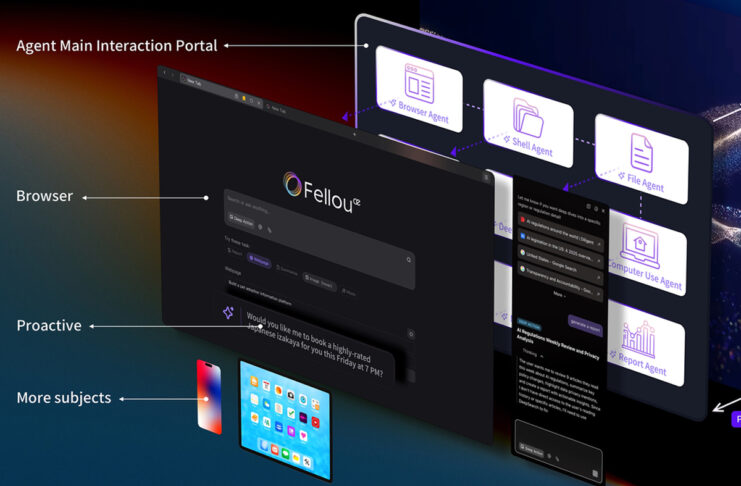 Fellou CE è un browser agentico che lavora mentre l'utente riposa - macitynet.it
