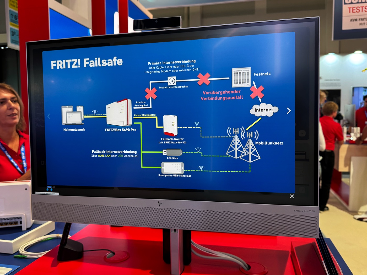 IFA 2025, tutte le novità FRITZ tra fibra, Wi-Fi 7, Mesh e smart home - macitynet.it IFA 2025, tutte le novità FRITZ tra fibra, Wi-Fi 7, Mesh e smart home - macitynet.it