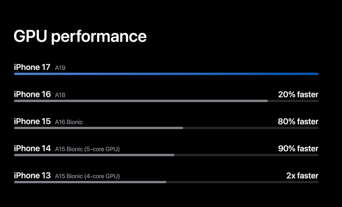 iPhone 17 annuncio - macitynet.it iPhone 17 annuncio - macitynet.it