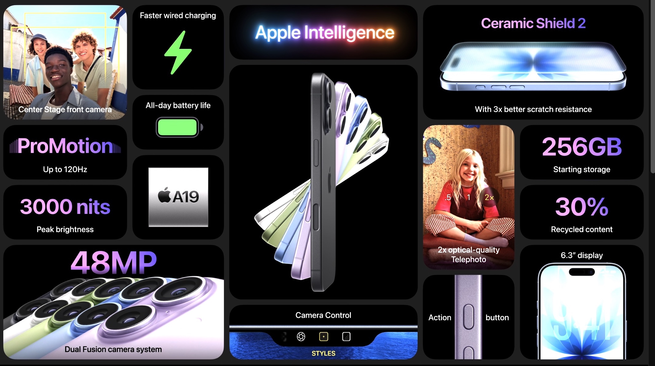 iPhone 17 annuncio - macitynet.it iPhone 17 annuncio - macitynet.it