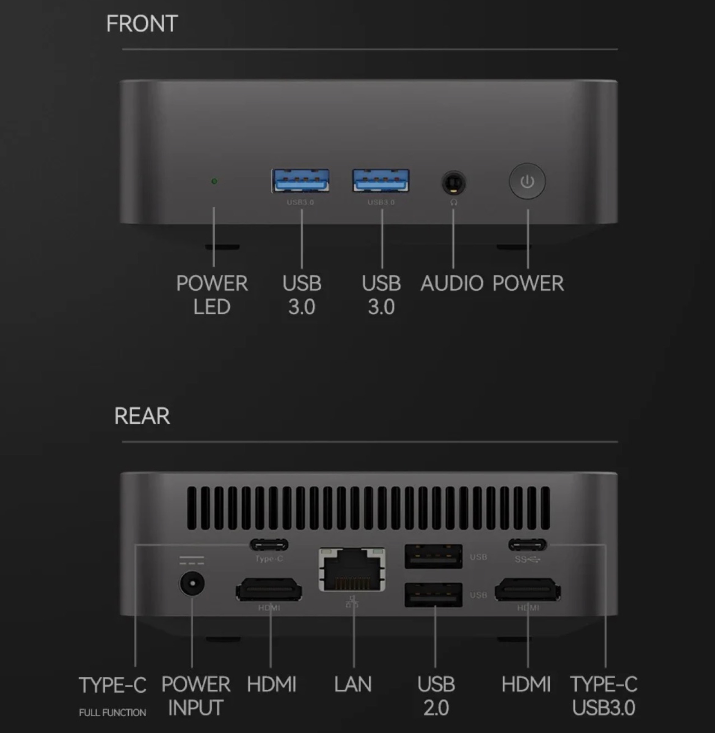 Triplo supporto 4K in un Mini PC compatto e potente a soli 127 € - macitynet.it