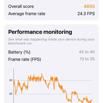 Recensione iphone air - macitynet.it