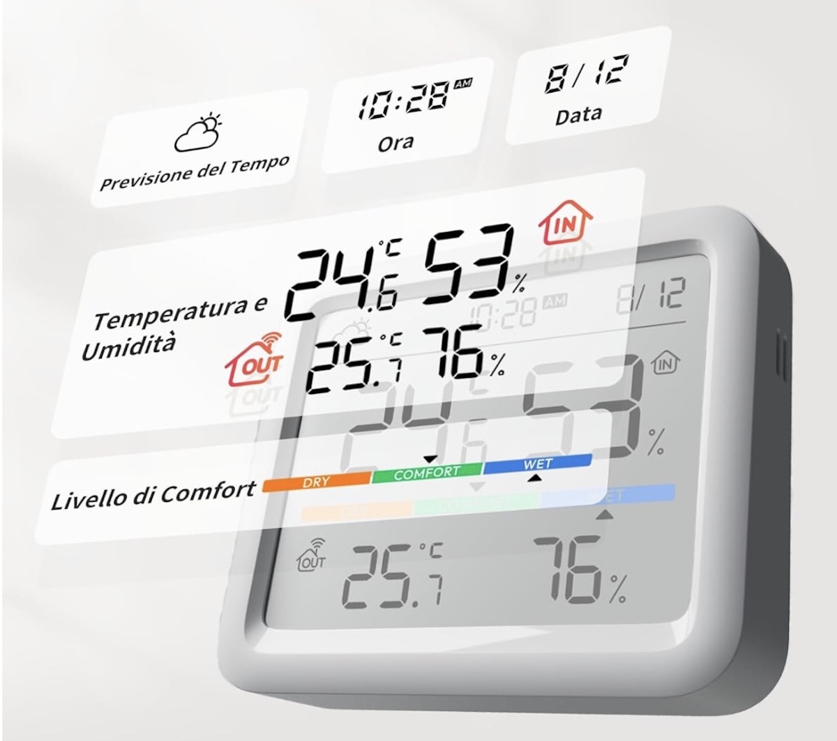 SwitchBot Meter Pro temperatura, umidità anche via web a soli 53,74 Euro - macitynet.it SwitchBot Meter Pro temperatura, umidità anche via web a soli 53,74 Euro - macitynet.it
