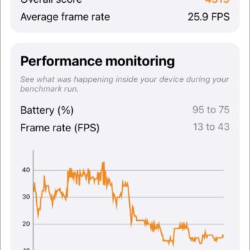 Recensione iPhone Air, ascoltate un amico - macitynet.it