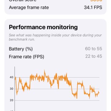 Recensione iPhone 17 Pro - macitynet.it