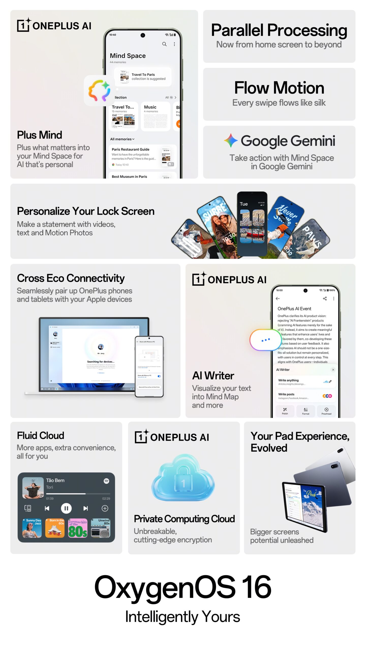 OnePlus ha svelato OxygenOS 16 - macitynet.it OnePlus ha svelato OxygenOS 16 - macitynet.it