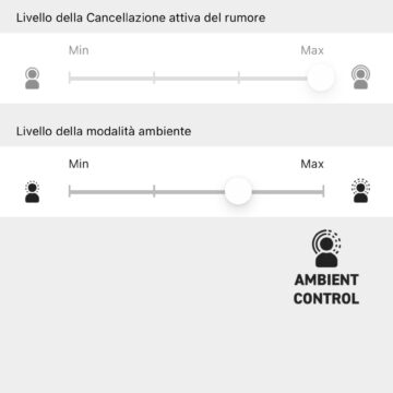 Creative Aurvana Ace SXFI