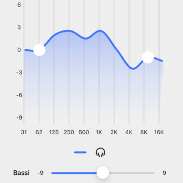 Creative Aurvana Ace SXFI
